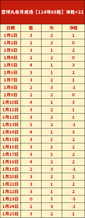 拜仁慕尼黑,科隆,德甲第,ag百家乐集团,ag百家乐官方,ag百家乐登录