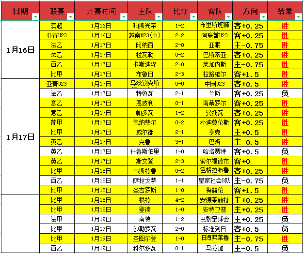 努诺,门德斯备战,复出,ag百家乐集团,ag百家乐官方,ag百家乐登录