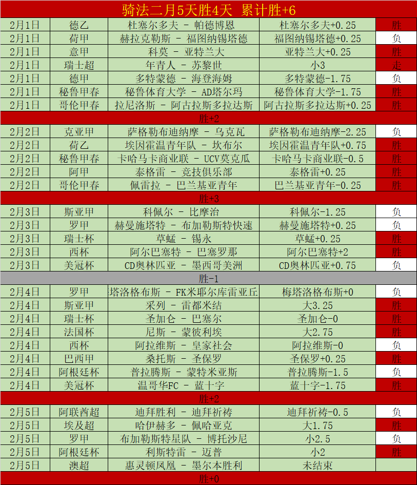 全国春季游,泳锦标赛第,五日,ag百家乐集团,ag百家乐官方,ag百家乐登录